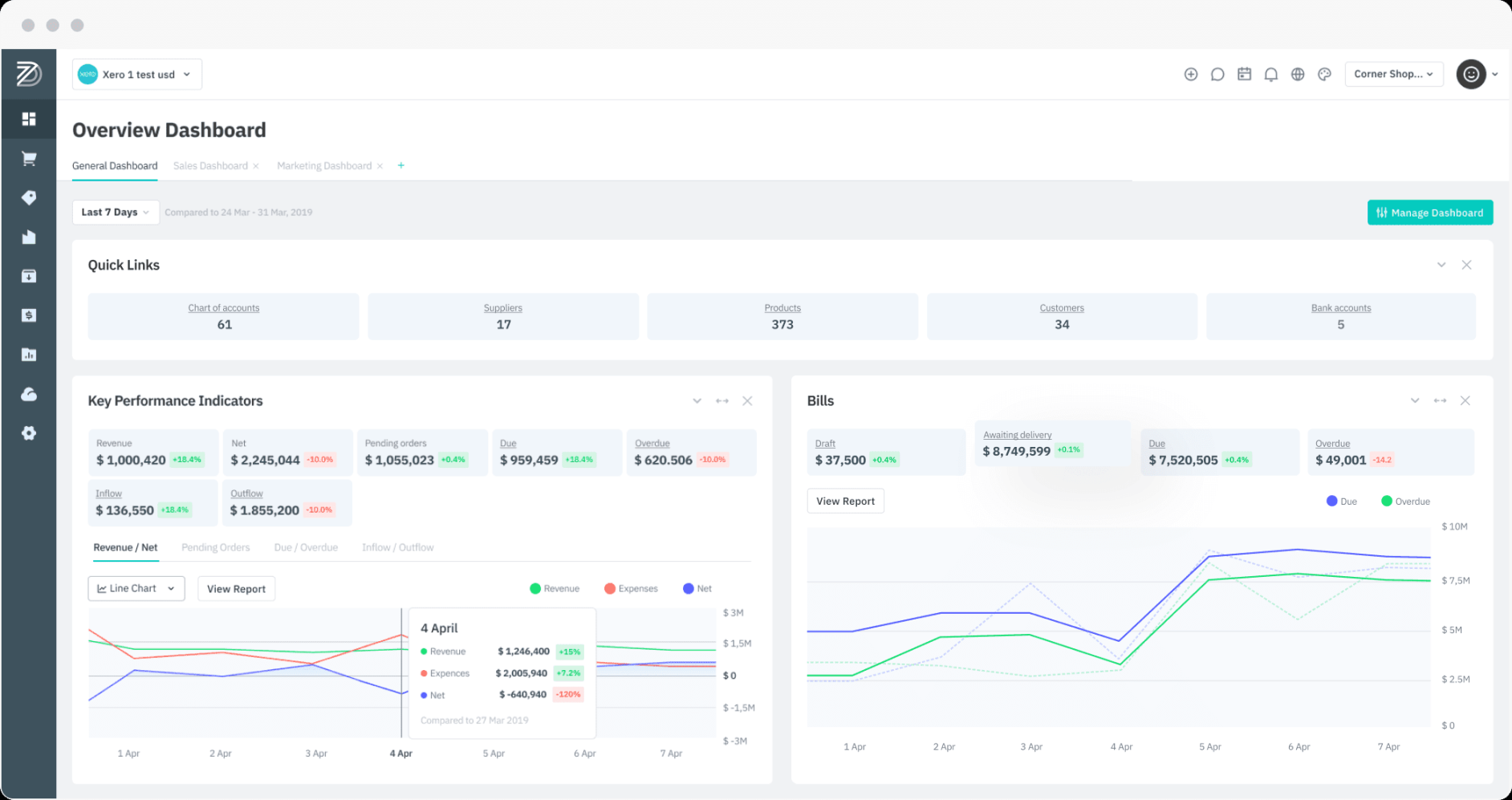 ERP System Software  Cloud Manufacturing ERP Software  Cin Core