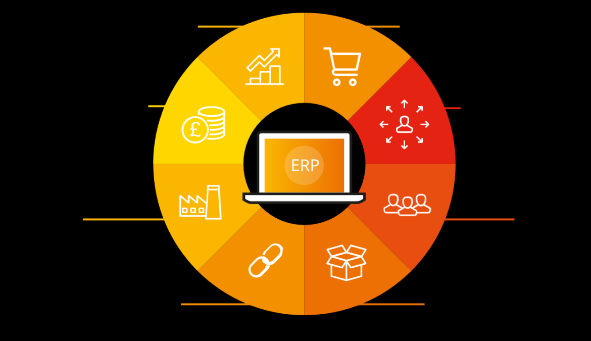 ERP systems  OneAdvanced