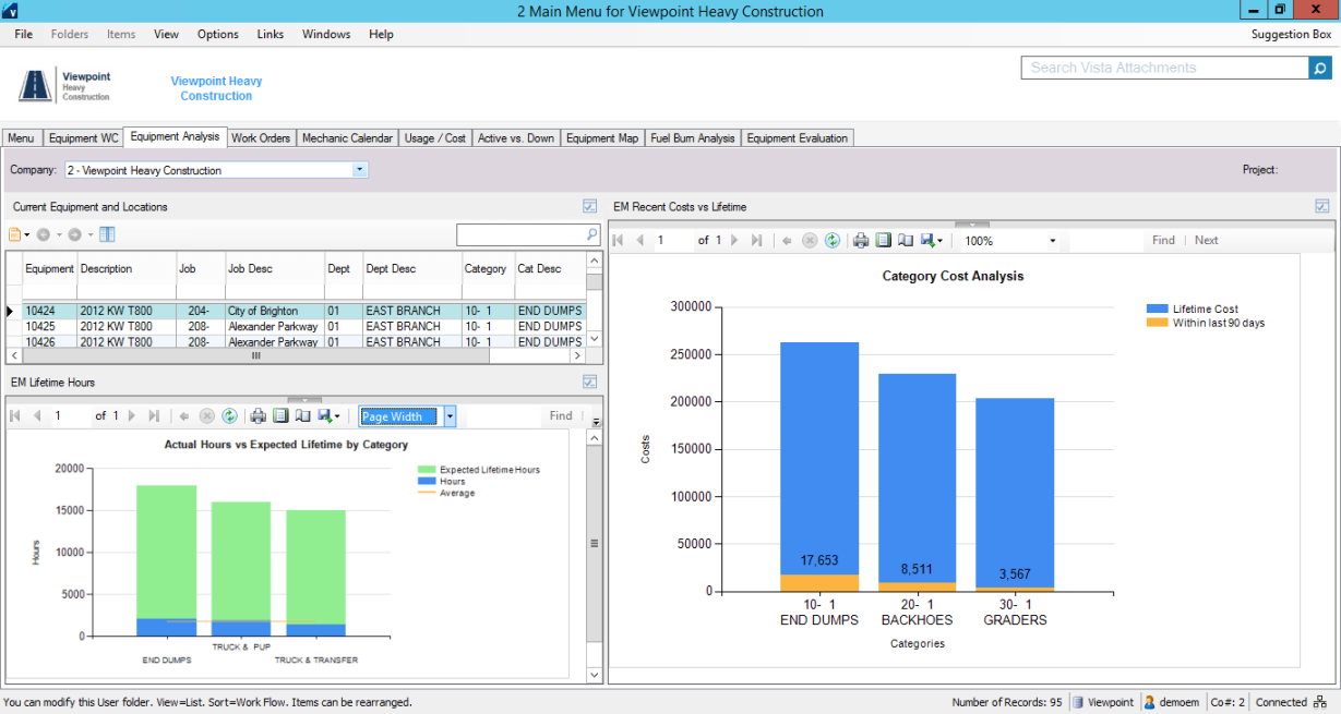 Vista Construction Accounting Software & ERP  Viewpoint  Trimble